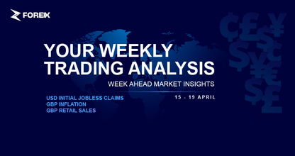 Weekly Analysis (15 - 19 April)