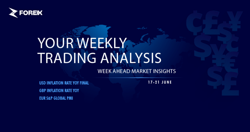 Weekly Analysis (17 - 21 June)