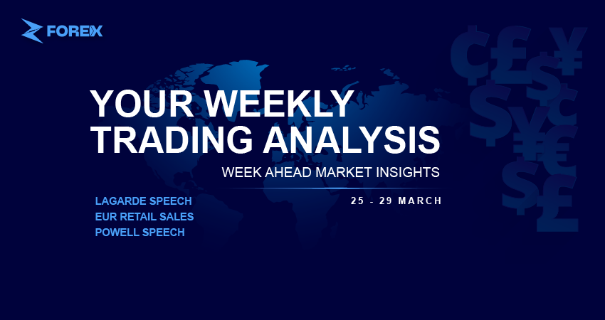 25 - 29 March Weekly Analysis