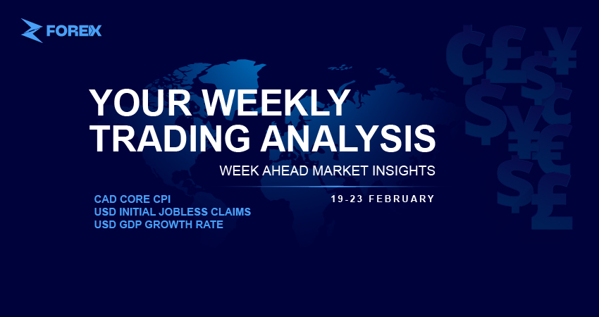 Weekly Analysis (19 - 23 Feb)