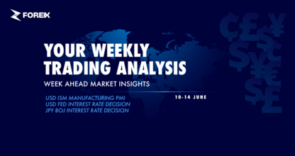 Weekly Analysis (10-14 June)