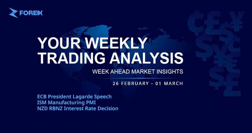 Weekly Analysis (26 Feb - 1 March)